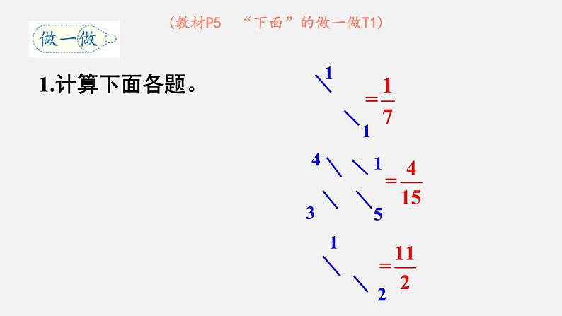 人教六数上第一单元第4课时  分数乘分数（2）课件第7页