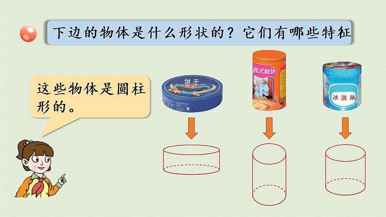 数学青岛六（下）课件 第二单元 冰淇淋盒有多大——圆柱和圆锥 第1课时 认识圆柱和圆锥第6页