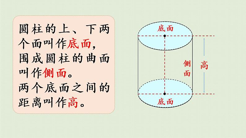 数学青岛六（下）课件 第二单元 冰淇淋盒有多大——圆柱和圆锥 第1课时 认识圆柱和圆锥第8页