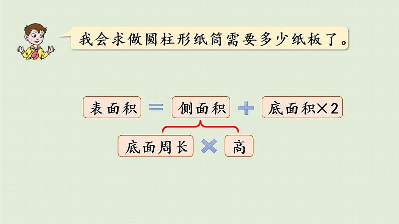 数学青岛六（下）课件 第二单元 冰淇淋盒有多大——圆柱和圆锥 第2课时 圆柱的侧面积和表面积08