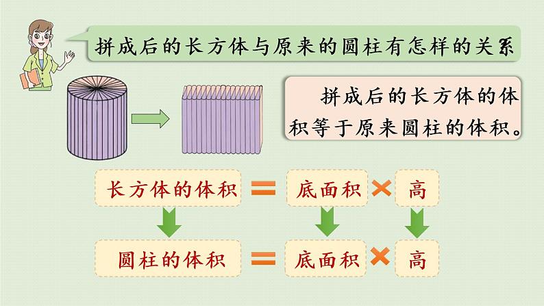 数学青岛六（下）课件 第二单元 冰淇淋盒有多大——圆柱和圆锥 第3课时 圆柱体积08