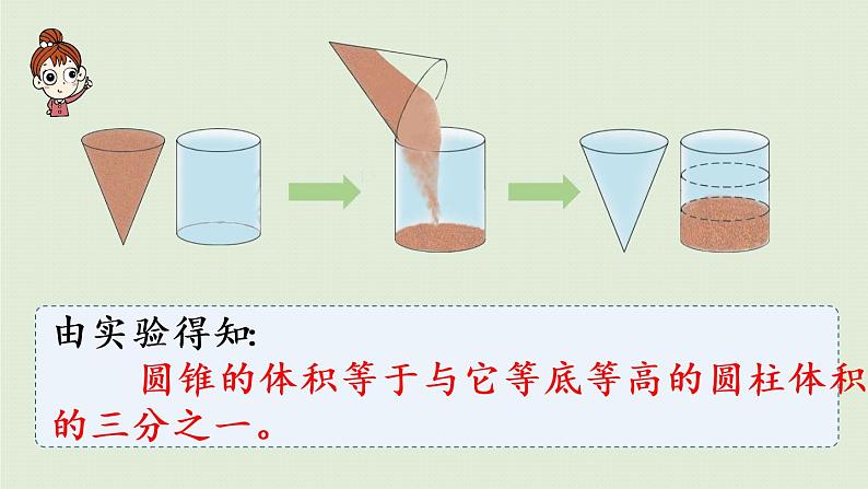 数学青岛六（下）课件 第二单元 冰淇淋盒有多大——圆柱和圆锥 第4课时 圆锥体积第6页