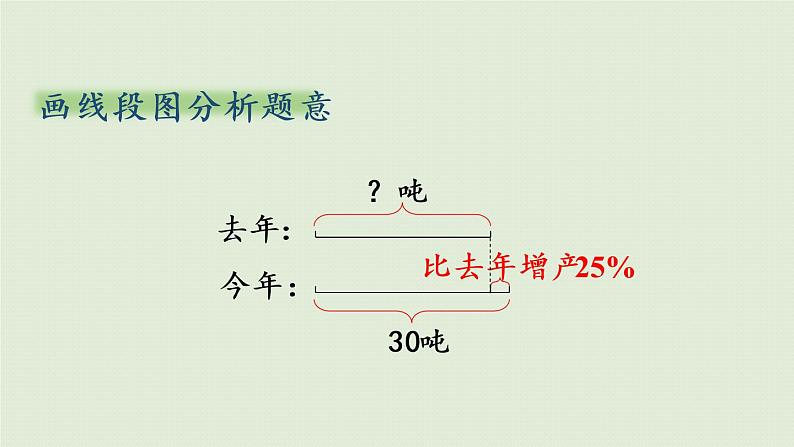 数学青岛六（下）课件欢乐农家游—百分数（二）第6课时  已知比一个数多(少)百分之几的数是多少,求这个数07