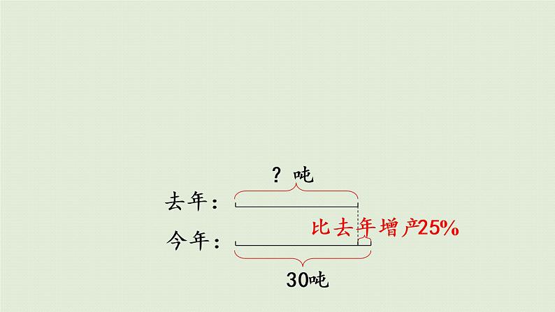 数学青岛六（下）课件欢乐农家游—百分数（二）第6课时  已知比一个数多(少)百分之几的数是多少,求这个数08