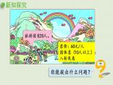 數(shù)學(xué)青島六（下）課件歡樂農(nóng)家游—百分?jǐn)?shù)（二）第7課時 折扣