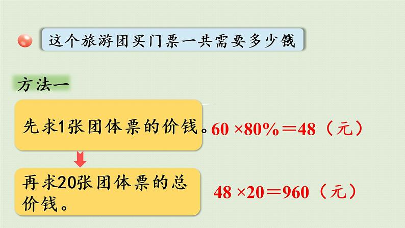 数学青岛六（下）课件欢乐农家游—百分数（二）第7课时 折扣第7页