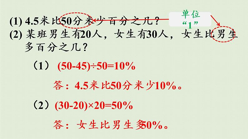 数学青岛六（下）课件欢乐农家游—百分数（二）回顾整理第4页