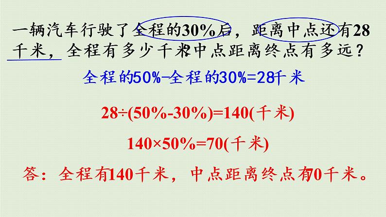 数学青岛六（下）课件欢乐农家游—百分数（二）回顾整理第6页