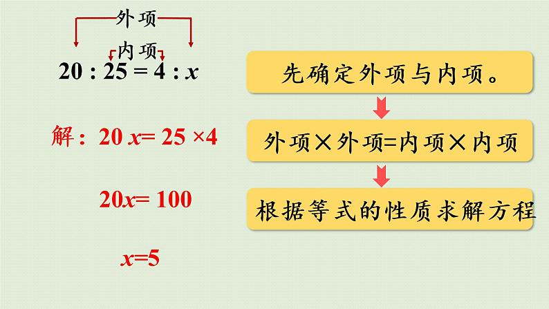 数学青岛六（下）课件 第三单元 啤酒生产中的数学—比例 第2课时 解比例07