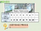 数学青岛六（下）课件 第三单元 啤酒生产中的数学—比例 第3课时 正比例的意义