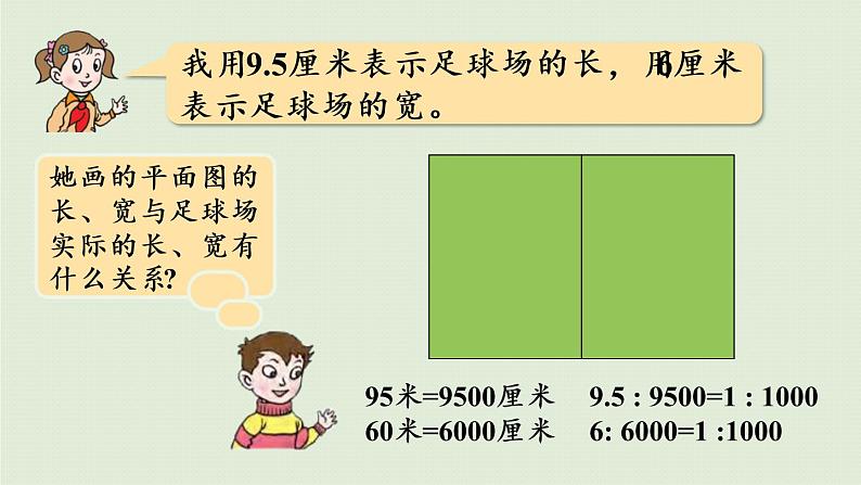 数学青岛六（下）课件 第四单元 快乐足球—比例尺 第1课时 比例尺的意义第6页