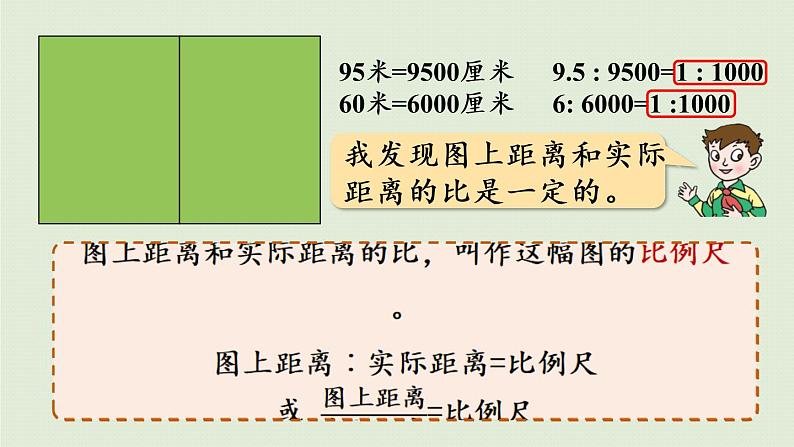 数学青岛六（下）课件 第四单元 快乐足球—比例尺 第1课时 比例尺的意义第7页