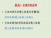 數(shù)學(xué)青島六（下）課件 第四單元 快樂足球—比例尺 回顧整理