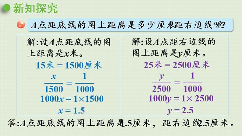 数学青岛六（下）课件 第四单元 快乐足球—比例尺 第3课时 根据比例尺和实际距离求图上距离第5页