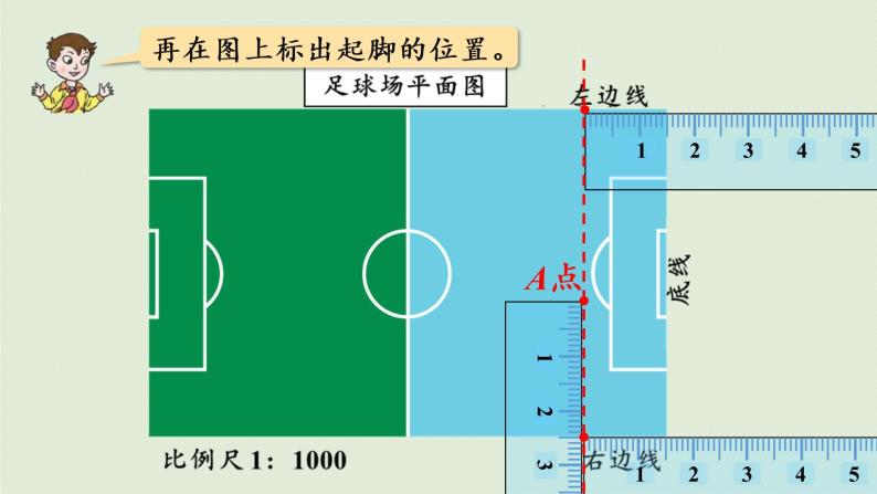 数学青岛六（下）课件 第四单元 快乐足球—比例尺 第3课时 根据比例尺和实际距离求图上距离06