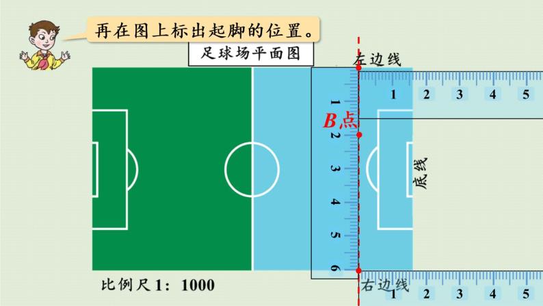 数学青岛六（下）课件 第四单元 快乐足球—比例尺 第3课时 根据比例尺和实际距离求图上距离08