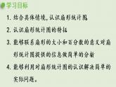 數(shù)學(xué)青島六（下）課件 第五單元 奧運(yùn)獎(jiǎng)牌—扇形統(tǒng)計(jì)圖 第1課時(shí) 認(rèn)識(shí)扇形統(tǒng)計(jì)圖