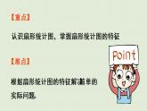 數(shù)學(xué)青島六（下）課件 第五單元 奧運(yùn)獎(jiǎng)牌—扇形統(tǒng)計(jì)圖 第1課時(shí) 認(rèn)識(shí)扇形統(tǒng)計(jì)圖