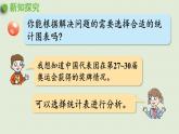 數(shù)學(xué)青島六（下）課件 第五單元 奧運(yùn)獎(jiǎng)牌—扇形統(tǒng)計(jì)圖 第2課時(shí) 綜合運(yùn)用統(tǒng)計(jì)知識(shí)解決問題