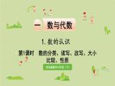 数学青岛六（下）课件 本册综合 数与代数 第1课时 数的分类、读写、改写、大小比较、性质