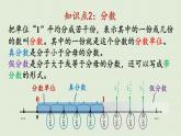 数学青岛六（下）课件 本册综合 数与代数 第1课时 数的分类、读写、改写、大小比较、性质
