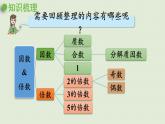 数学青岛六（下）课件 本册综合 数与代数 第2课时 因数、倍数、质数、合数