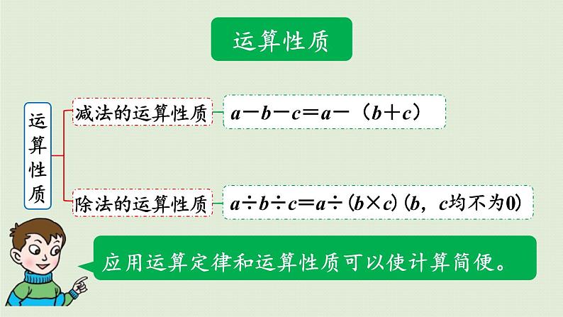 数学青岛六（下）课件 本册综合 数与代数 第4课时 四则运算运算律和简便算法第5页