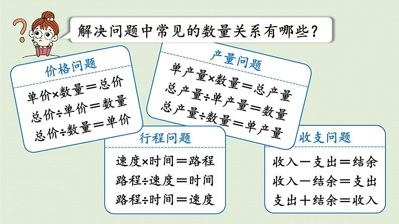 数学青岛六（下）课件 本册综合 数与代数 第5课时 解决实际问题06