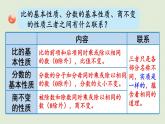 数学青岛六（下）课件 本册综合 数与代数 第7课时 比与比例