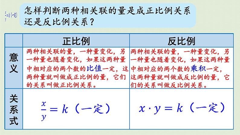 数学青岛六（下）课件 本册综合 数与代数 第7课时 比与比例第8页