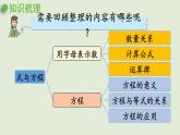 数学青岛六（下）课件 本册综合 数与代数 第8课时 式与方程