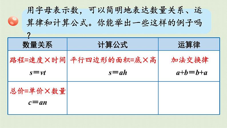 数学青岛六（下）课件 本册综合 数与代数 第8课时 式与方程第3页