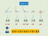 数学青岛六（下）课件 本册综合 图形与几何 第1课时 平面图形的认识