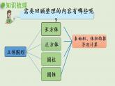 数学青岛六（下）课件 本册综合 图形与几何 第3课时 立体图形的认识与测量