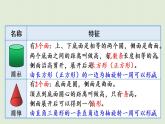 数学青岛六（下）课件 本册综合 图形与几何 第3课时 立体图形的认识与测量
