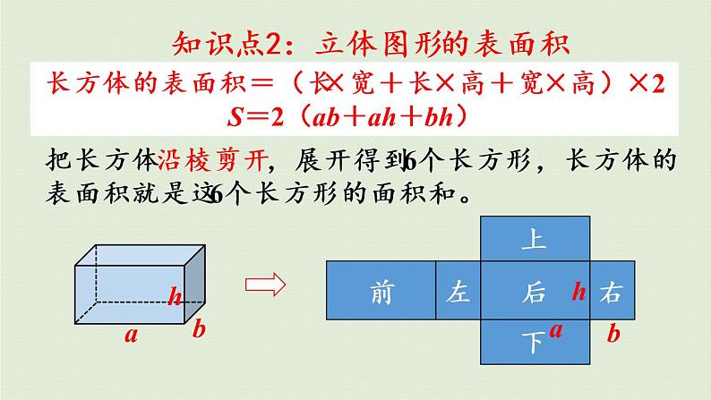 数学青岛六（下）课件 本册综合 图形与几何 第3课时 立体图形的认识与测量07