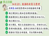 数学青岛六（下）课件 本册综合 统计与概率 第1课时 统计与可能性