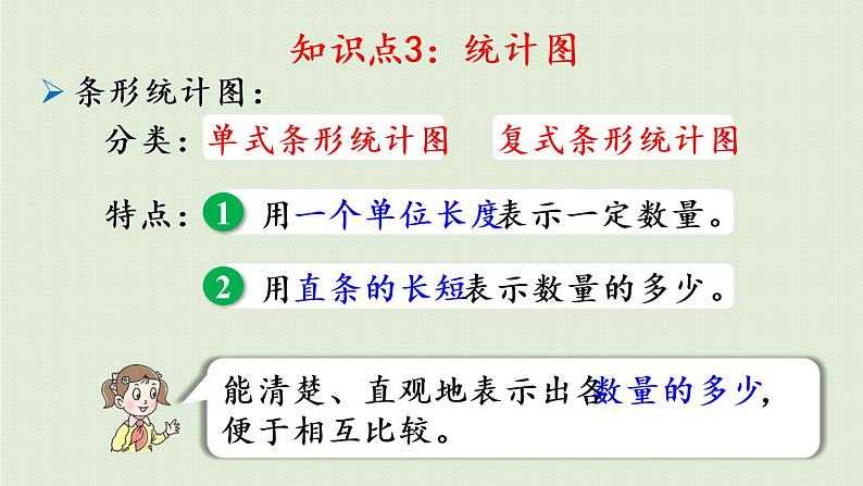 数学青岛六（下）课件 本册综合 统计与概率 第1课时 统计与可能性第7页