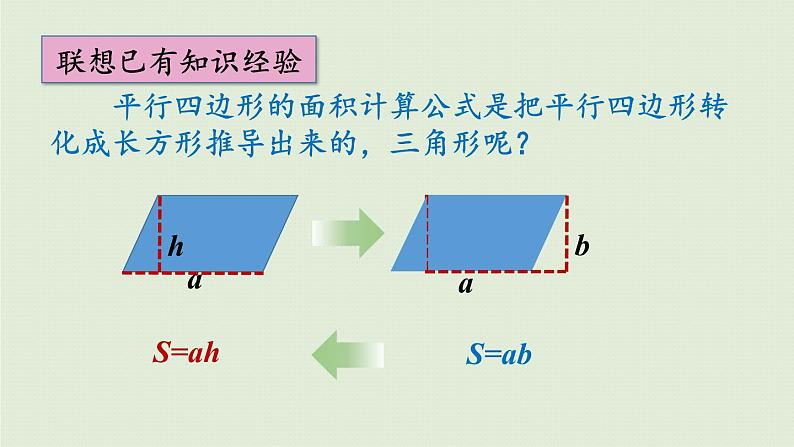 数学青岛六（下）课件 本册综合 策略与方法 第3课时 研究数学问题的一般步骤和方法第4页