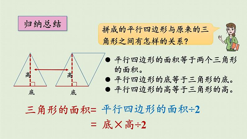 数学青岛六（下）课件 本册综合 策略与方法 第3课时 研究数学问题的一般步骤和方法第6页