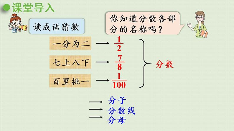 数学青岛五（下）课件 二 校园艺术节—分数的意义和性质 第2课时  真分数和假分数第4页