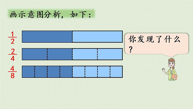 数学青岛五（下）课件 二 校园艺术节—分数的意义和性质 第4课时 分数的基本性质第8页