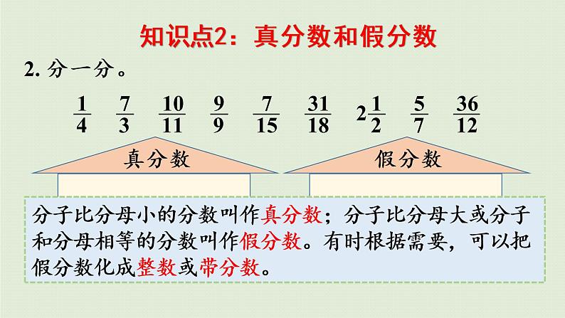 数学青岛五（下）课件 二 校园艺术节—分数的意义和性质 回顾整理05