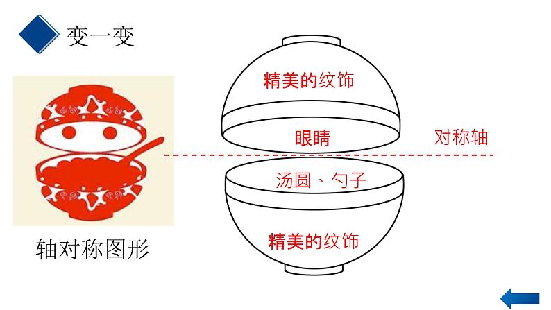 小小设计师——徽标设计项目化学习课件第3页