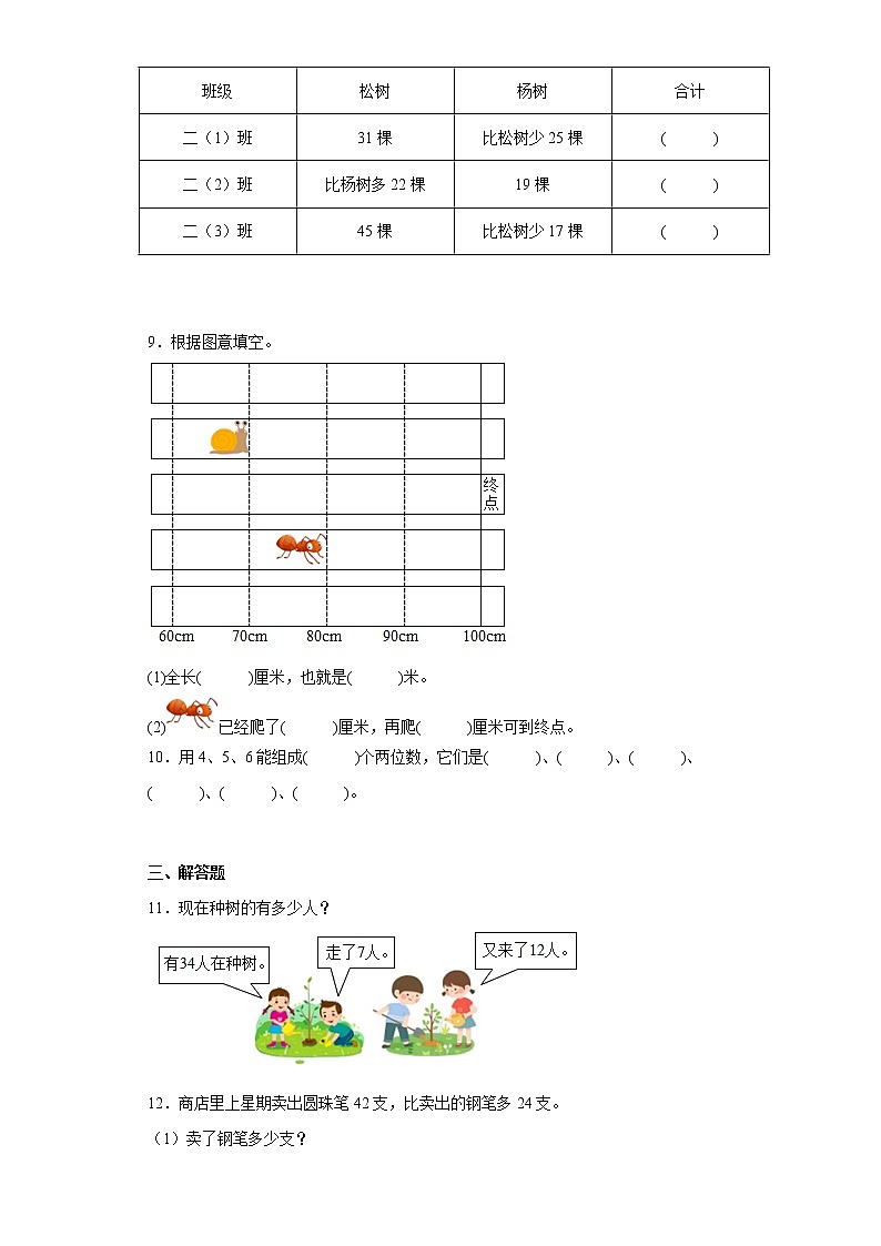 人教版数学二年级上册期末自练题（十三）第2页