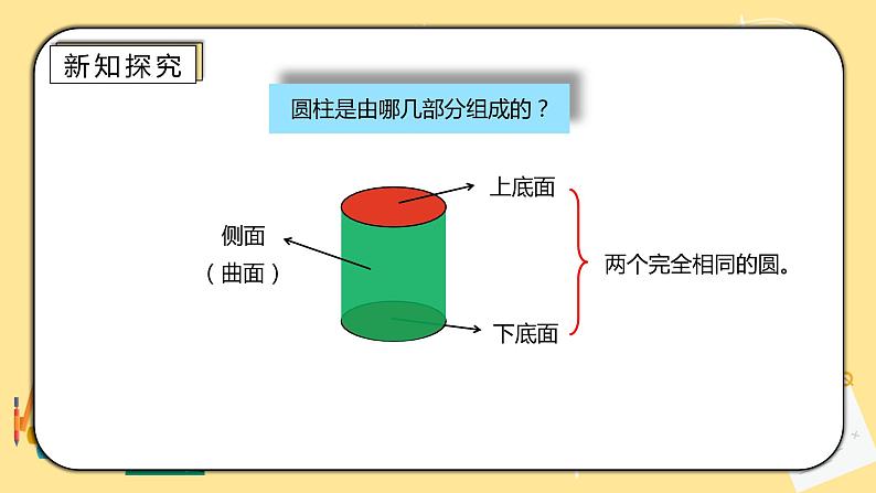 人教版小学数学六下3.1《圆柱的认识》PPT课件（送教案+练习）05