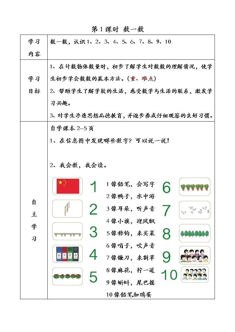 一年级上册数学人教版《准备课》数一数（学案）第1页