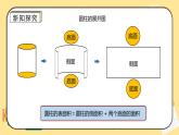 人教版小学数学六下3.2《圆柱的表面积》PPT课件（送教案+练习）