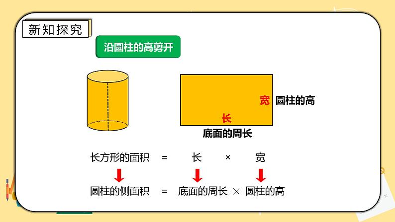 人教版小学数学六下3.2《圆柱的表面积》PPT课件（送教案+练习）05