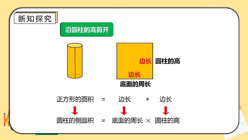 人教版小学数学六下3.2《圆柱的表面积》PPT课件（送教案+练习）06